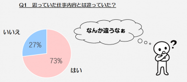 テレビ業界への就職・転職ってどうなの？vol.1